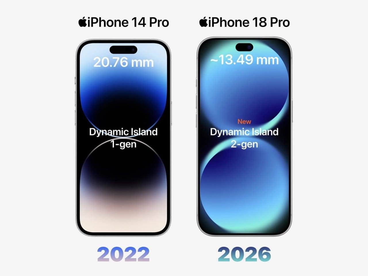 iphone18-6